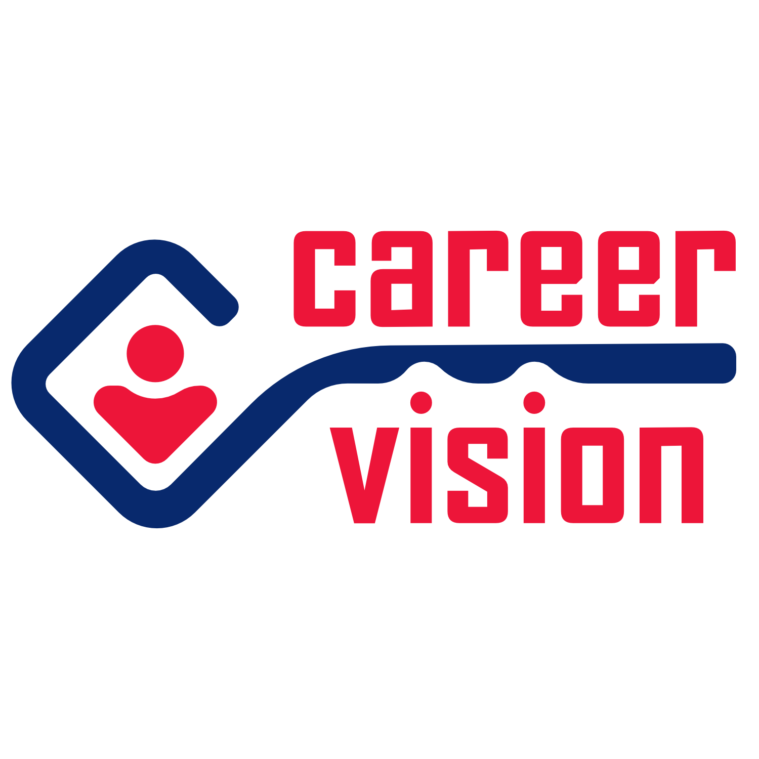 CareerVision